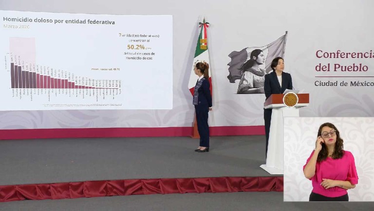 Quintana Roo logra reducir homicidios de forma sostenida