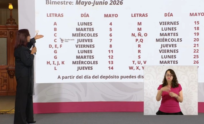 ¿Cuándo se paga la pensión del Bienestar en mayo por apellido? Consulta aquí el calendario
