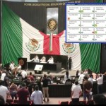 Votación Congreso de Quintana Roo 26 de Mayo