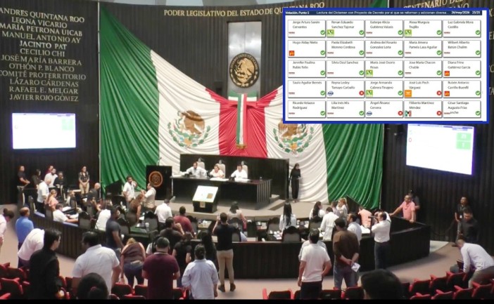 Votación Congreso de Quintana Roo 26 de Mayo